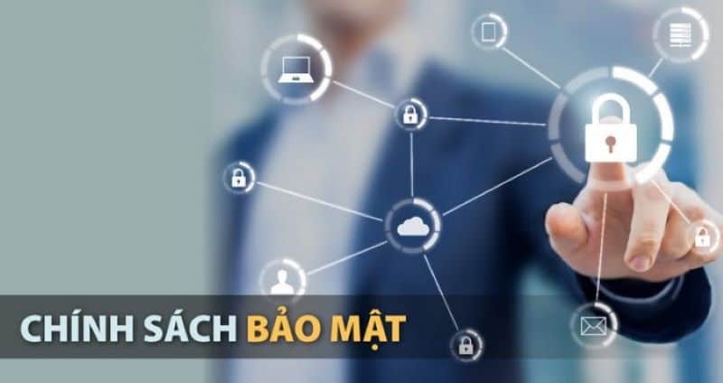 Chinh Sach Bao Mat Iwin68 1